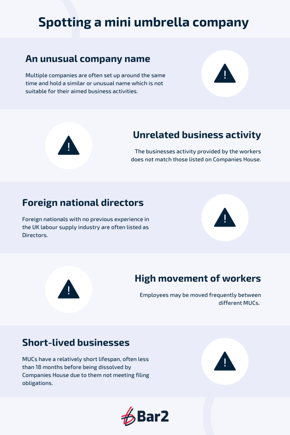Mini umbrella warning signs infographic